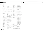 Preview for 94 page of Pioneer FH-X555UI Owner'S Manual