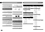 Preview for 122 page of Pioneer FH-X555UI Owner'S Manual