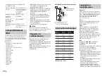 Preview for 164 page of Pioneer FH-X730BT Owner'S Manual