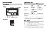 Preview for 3 page of Pioneer FH-X785BT Owner'S Manual