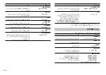 Preview for 128 page of Pioneer FH-X785BT Owner'S Manual