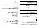 Preview for 132 page of Pioneer FH-X785BT Owner'S Manual