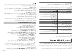 Preview for 160 page of Pioneer FH-X785BT Owner'S Manual