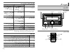 Preview for 170 page of Pioneer FH-X785BT Owner'S Manual