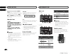 Preview for 2 page of Pioneer FH-XL555UI Owner'S Manual