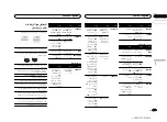 Preview for 79 page of Pioneer FH-XL555UI Owner'S Manual