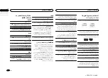 Preview for 98 page of Pioneer FH-XL555UI Owner'S Manual