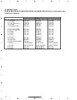 Предварительный просмотр 10 страницы Pioneer FX-M2037EW Service Manual