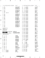 Предварительный просмотр 58 страницы Pioneer FX-M2037EW Service Manual