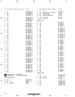 Предварительный просмотр 68 страницы Pioneer FX-M2037EW Service Manual