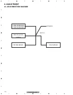 Предварительный просмотр 70 страницы Pioneer FX-M2037EW Service Manual