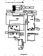 Предварительный просмотр 71 страницы Pioneer FX-M2037EW Service Manual