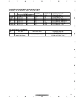 Предварительный просмотр 73 страницы Pioneer FX-M2037EW Service Manual