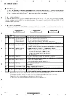 Предварительный просмотр 78 страницы Pioneer FX-M2037EW Service Manual