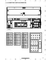 Предварительный просмотр 85 страницы Pioneer FX-M2037EW Service Manual