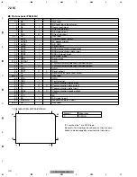 Предварительный просмотр 86 страницы Pioneer FX-M2037EW Service Manual