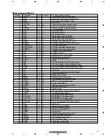 Предварительный просмотр 87 страницы Pioneer FX-M2037EW Service Manual