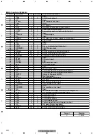 Предварительный просмотр 90 страницы Pioneer FX-M2037EW Service Manual