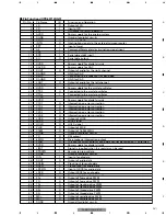 Предварительный просмотр 91 страницы Pioneer FX-M2037EW Service Manual