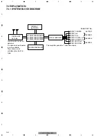 Предварительный просмотр 94 страницы Pioneer FX-M2037EW Service Manual