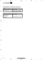 Предварительный просмотр 96 страницы Pioneer FX-M2037EW Service Manual