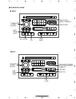 Предварительный просмотр 99 страницы Pioneer FX-M2037EW Service Manual