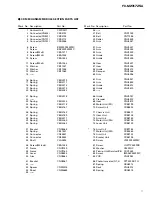 Preview for 7 page of Pioneer FX-M2317ES Service Manual