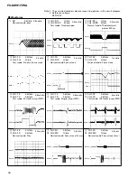 Preview for 22 page of Pioneer FX-M2317ES Service Manual