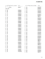 Предварительный просмотр 45 страницы Pioneer FX-M2317ES Service Manual