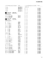 Предварительный просмотр 49 страницы Pioneer FX-M2317ES Service Manual