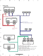 Предварительный просмотр 52 страницы Pioneer FX-M8427ZT-91/UC Service Manual