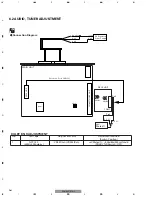 Предварительный просмотр 54 страницы Pioneer FX-M8427ZT-91/UC Service Manual