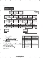 Предварительный просмотр 58 страницы Pioneer FX-M8427ZT-91/UC Service Manual