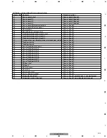 Предварительный просмотр 63 страницы Pioneer FX-M8427ZT-91/UC Service Manual