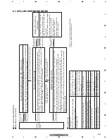 Предварительный просмотр 65 страницы Pioneer FX-M8427ZT-91/UC Service Manual