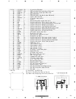 Предварительный просмотр 75 страницы Pioneer FX-M8427ZT-91/UC Service Manual