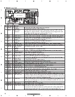 Предварительный просмотр 76 страницы Pioneer FX-M8427ZT-91/UC Service Manual