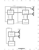 Предварительный просмотр 79 страницы Pioneer FX-M8427ZT-91/UC Service Manual