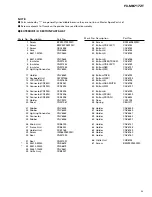 Preview for 5 page of Pioneer FX-M8717ZT Service Manual