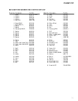 Preview for 11 page of Pioneer FX-M8717ZT Service Manual