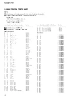 Preview for 46 page of Pioneer FX-M8717ZT Service Manual