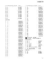 Preview for 47 page of Pioneer FX-M8717ZT Service Manual