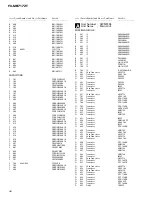 Preview for 48 page of Pioneer FX-M8717ZT Service Manual