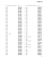 Preview for 53 page of Pioneer FX-M8717ZT Service Manual