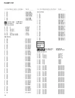 Preview for 54 page of Pioneer FX-M8717ZT Service Manual