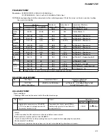 Preview for 63 page of Pioneer FX-M8717ZT Service Manual