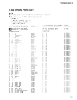 Предварительный просмотр 55 страницы Pioneer FX-MG6006 Service Manual