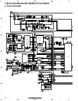 Предварительный просмотр 14 страницы Pioneer FX-MG6006ZH-05 Service Manual