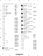 Предварительный просмотр 66 страницы Pioneer FX-MG6006ZH-05 Service Manual