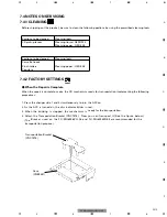 Предварительный просмотр 93 страницы Pioneer FX-MG6006ZH-05 Service Manual